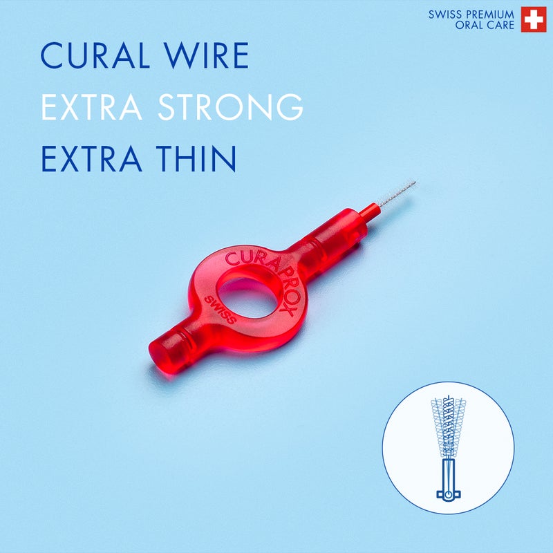 CURAPROX CPS Prime 07 Interdental Brush Refills | 8 Ultra-Fine Brushes (0.7mm) for Effective Plaque Removal, 2.5mm Interdental Size, Red Pack - Image 5